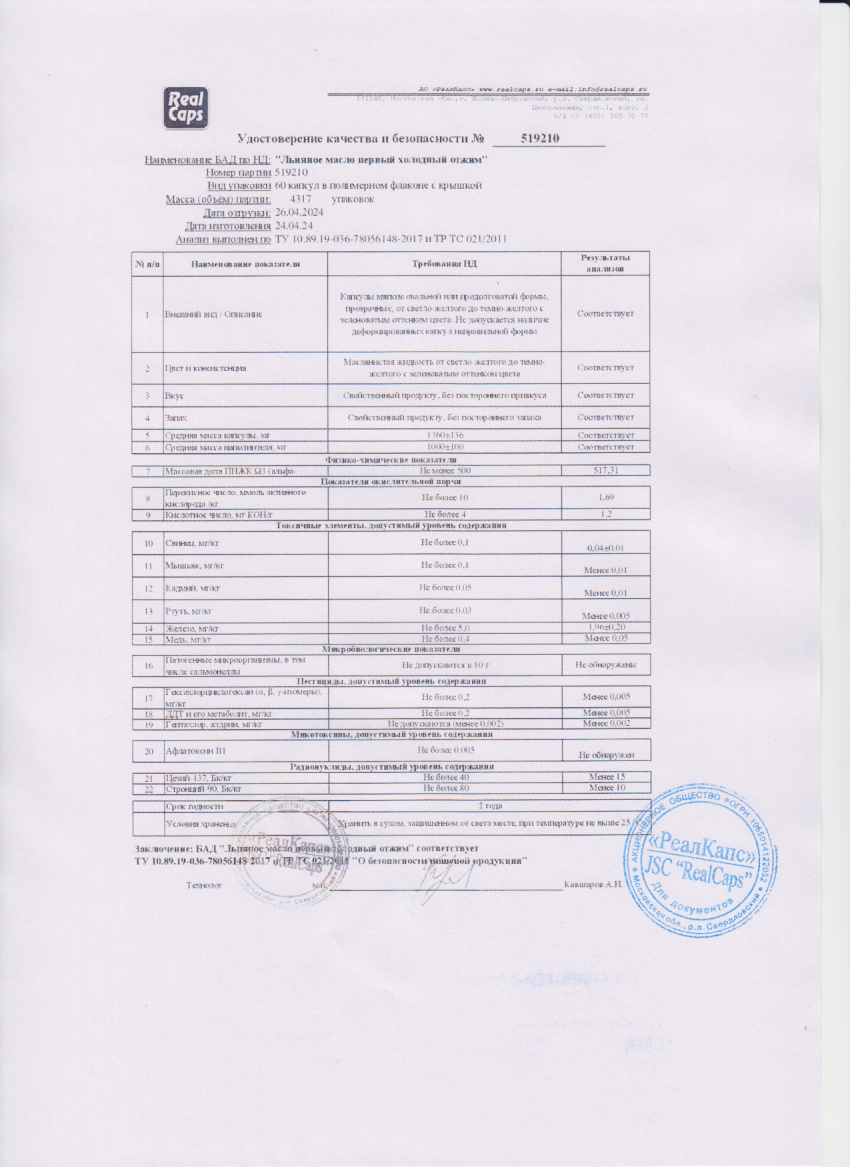 Паспорт №042024
